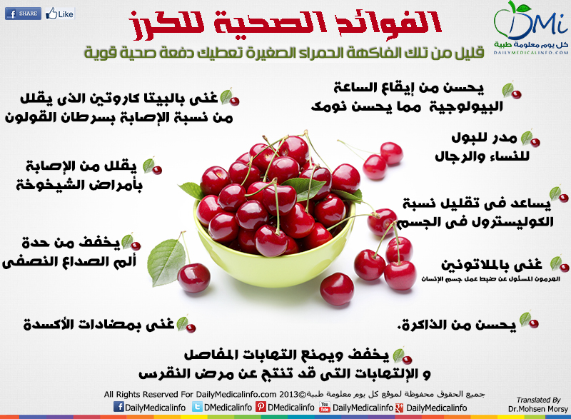 Image result for ‫ماهي فوائد الكرز‬‎