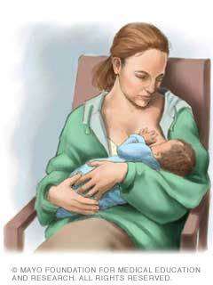 اوضاع الرضاعة الطبيعية بالصور