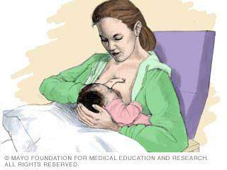 اوضاع الرضاعة الطبيعية بالصور