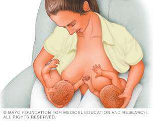 اوضاع الرضاعة الطبيعية بالصور